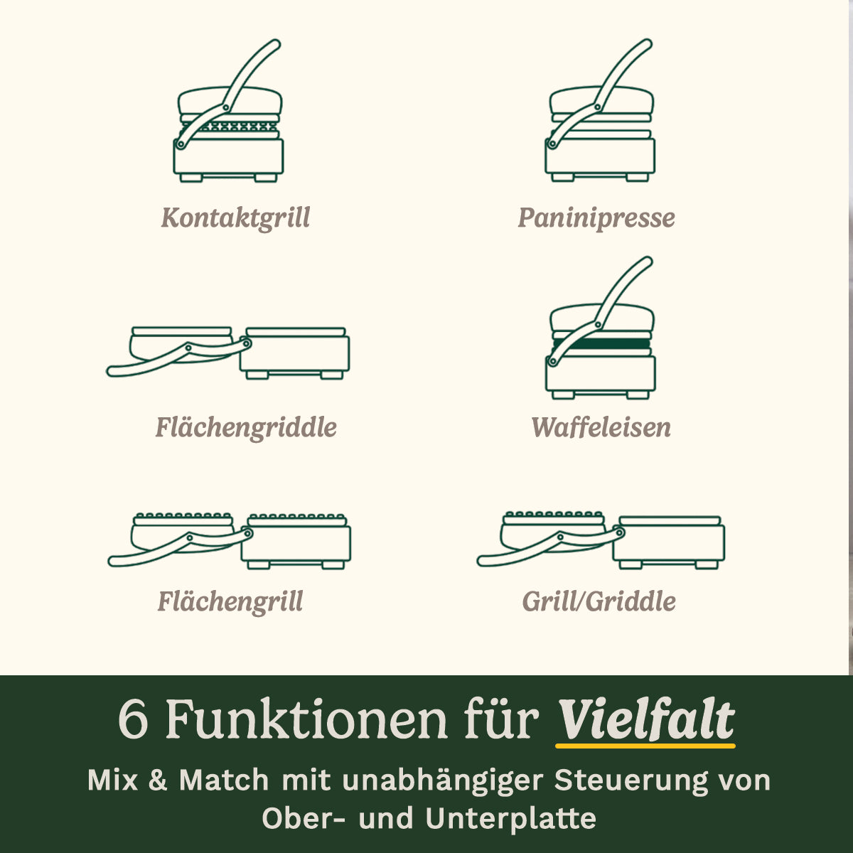 6-in-1 Grill, Griddle & Waffeleisen